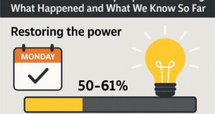 Massive Blackout Sweeps Spain and Portugal: What Happened and What We Know So Far