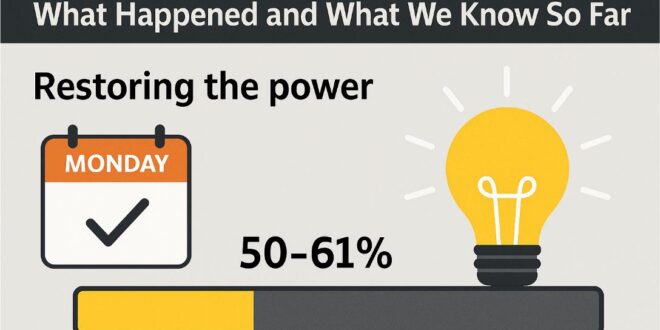 Massive Blackout Sweeps Spain and Portugal: What Happened and What We Know So Far